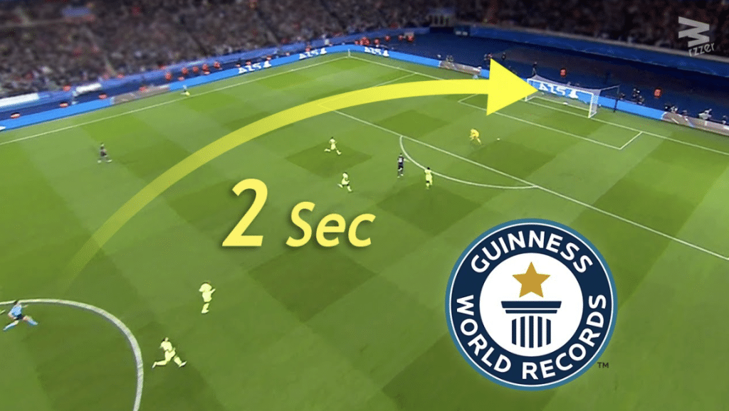 Fastest Goals In Soccer