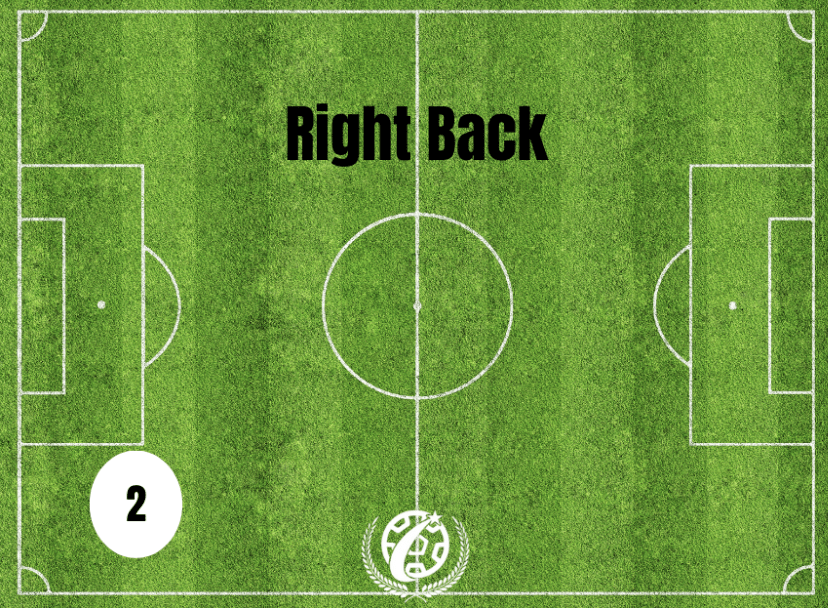 Right back soccer
