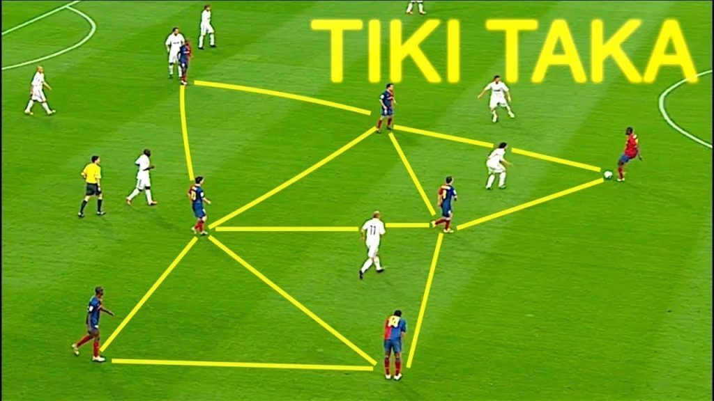 Tiki Taka in Soccer